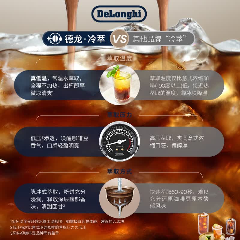 德龙ECAM450.86.T咖啡机图片