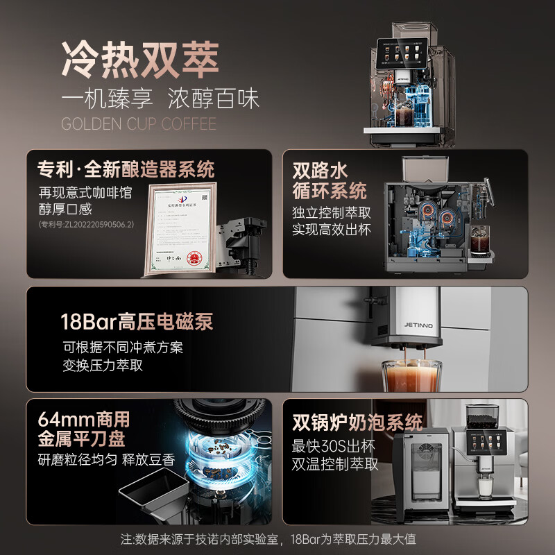 Jetinno技诺JL15Pro咖啡机图片