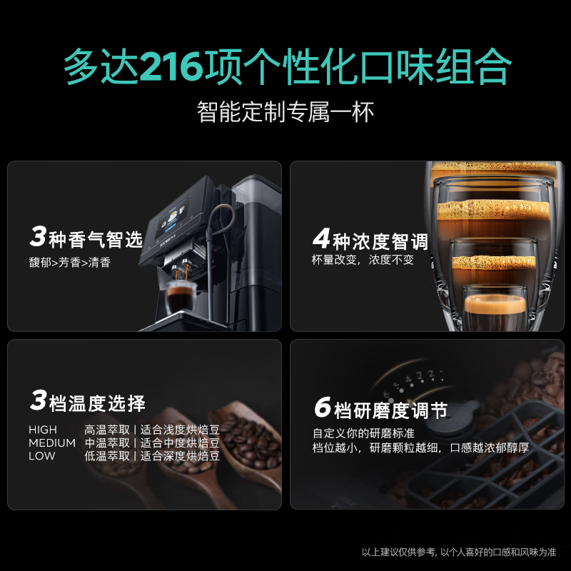 西门子TP703C09咖啡机图片