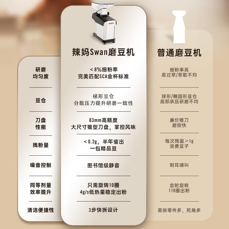 LA MARZOCCO-swan咖啡机图片