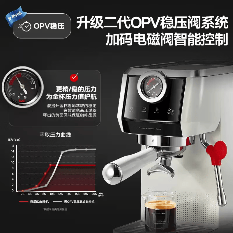 突尼E2二代咖啡机图片
