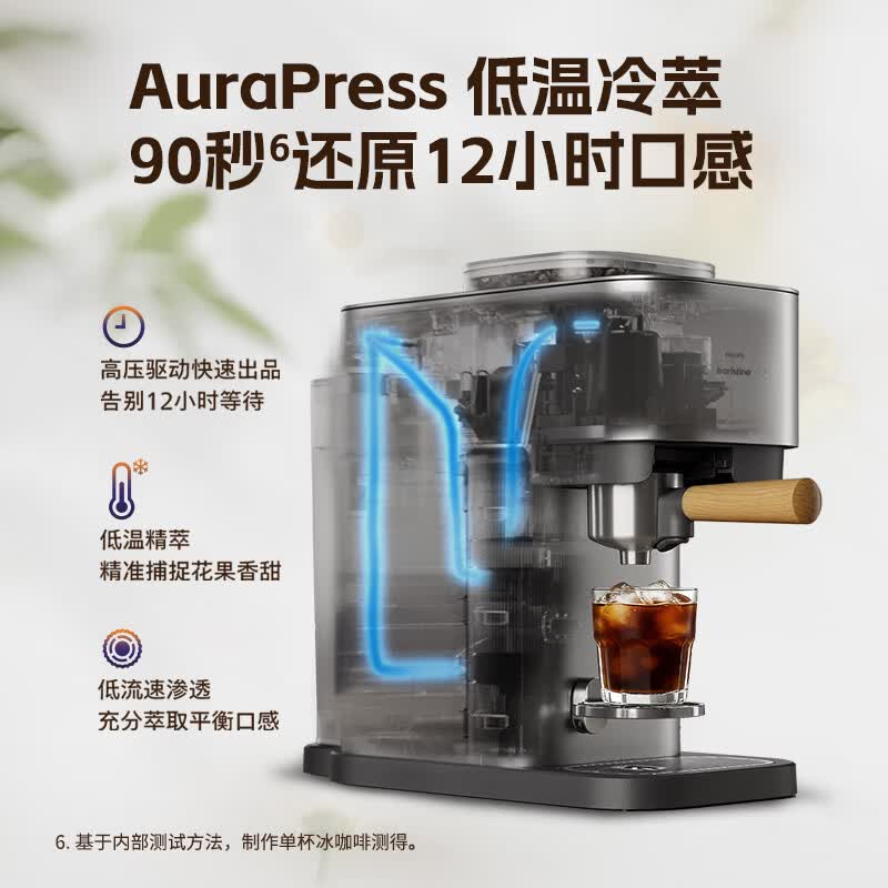 飞利浦BAR500咖啡机图片