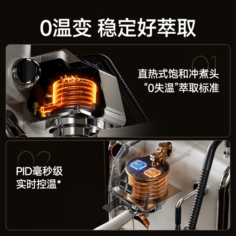 雪特朗ST-580咖啡机图片