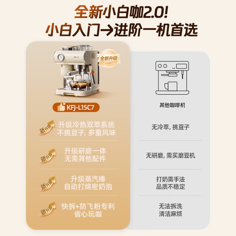 小熊KFJ-L15C7咖啡机图片