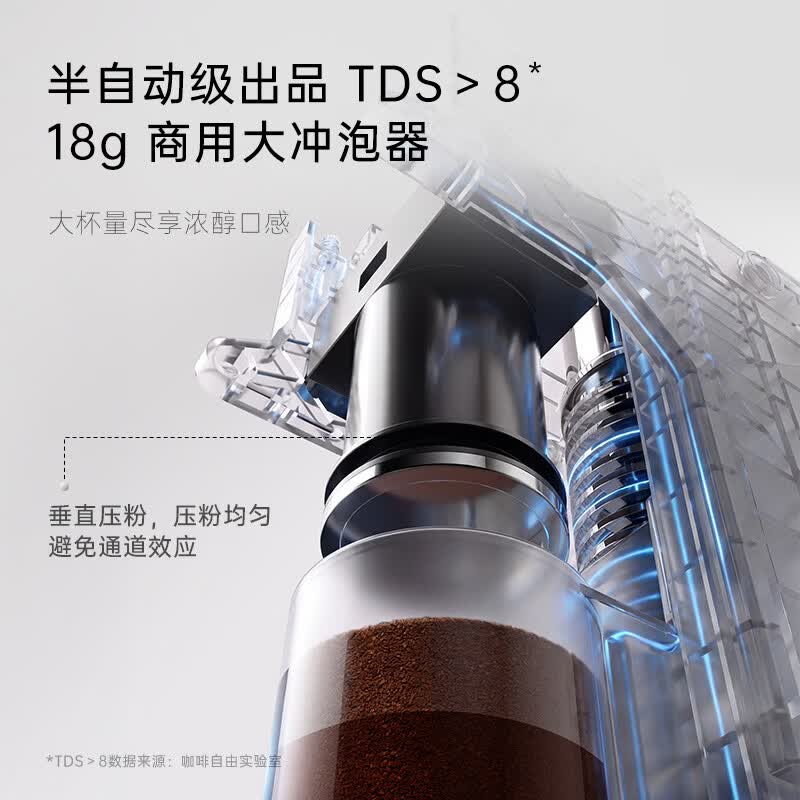 咖啡自由SA06A咖啡机图片