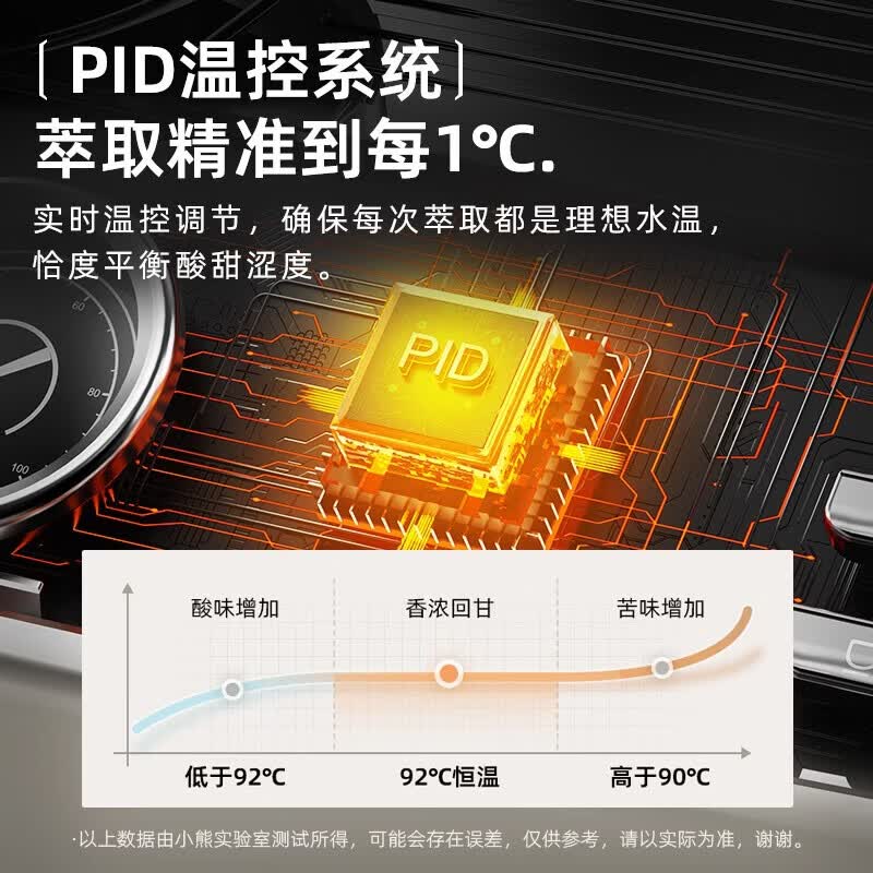 小熊KFJ-E28A5咖啡机图片
