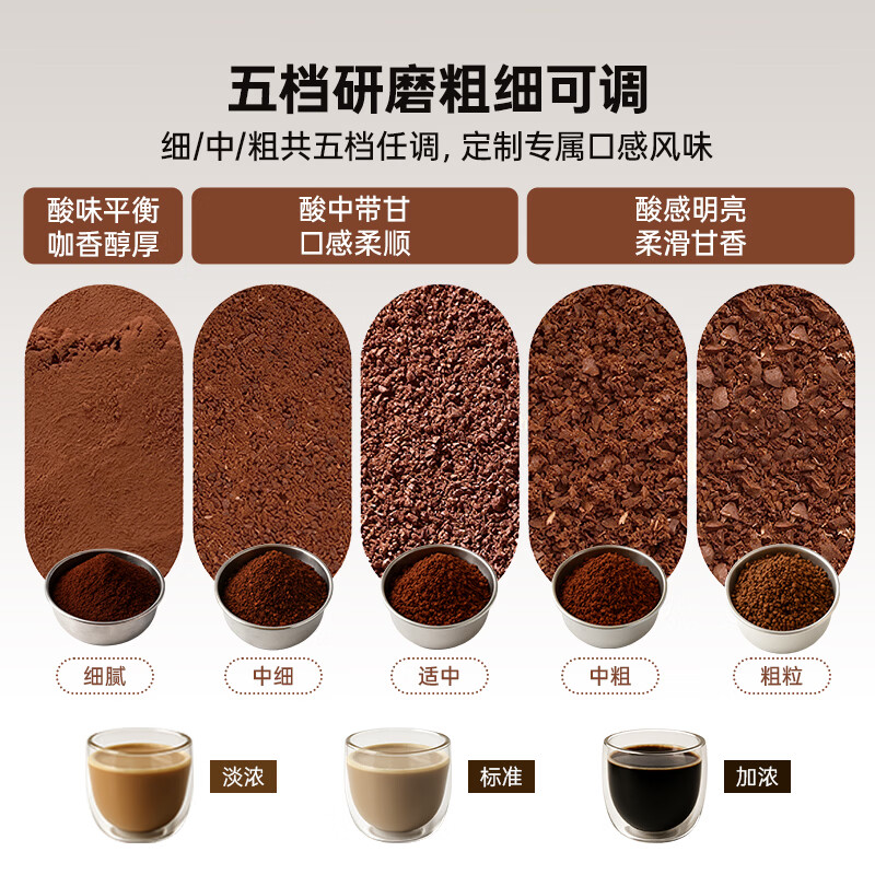 小熊KFJ-H15Y8咖啡机图片