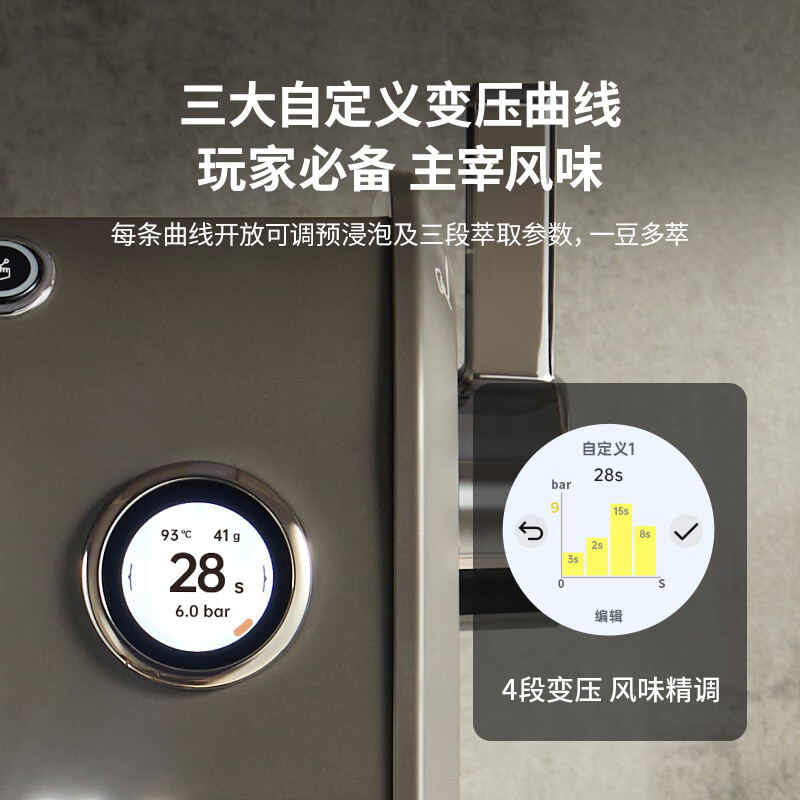 格米莱G3148E+9015C
