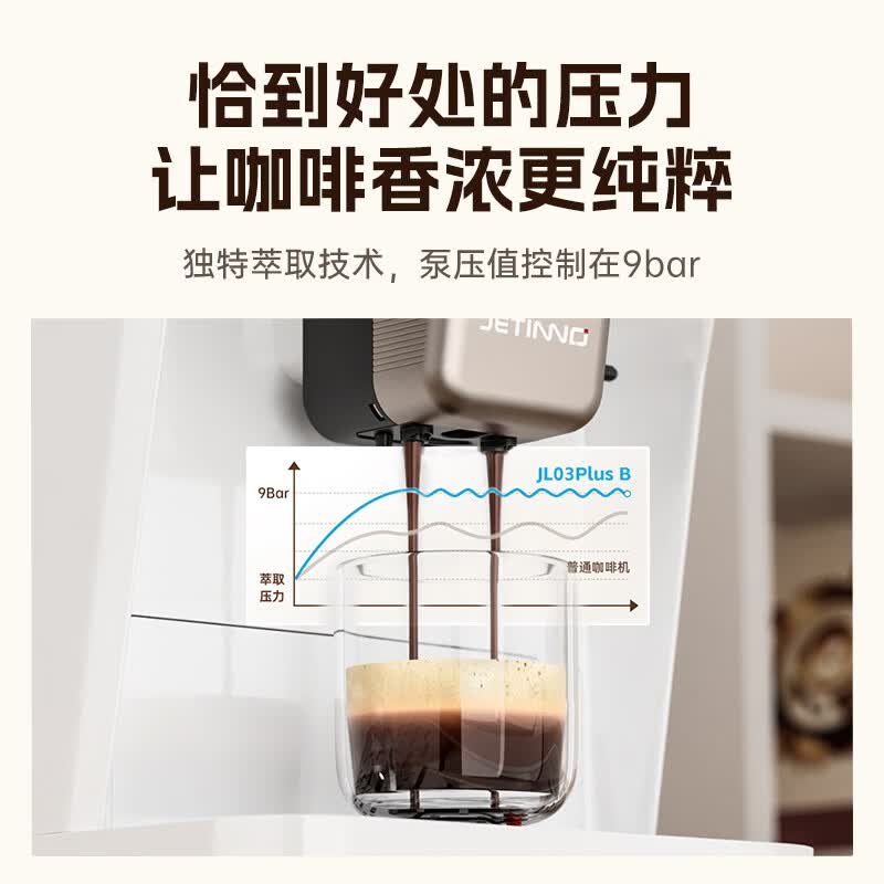 技诺JL03Plus B咖啡机图片