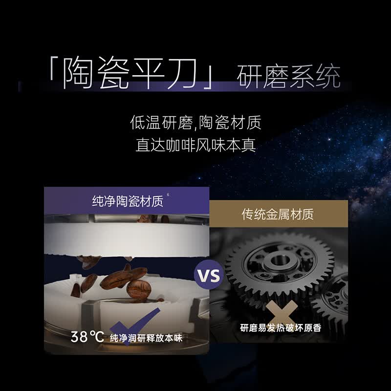 飞利浦EP3886/18咖啡机图片