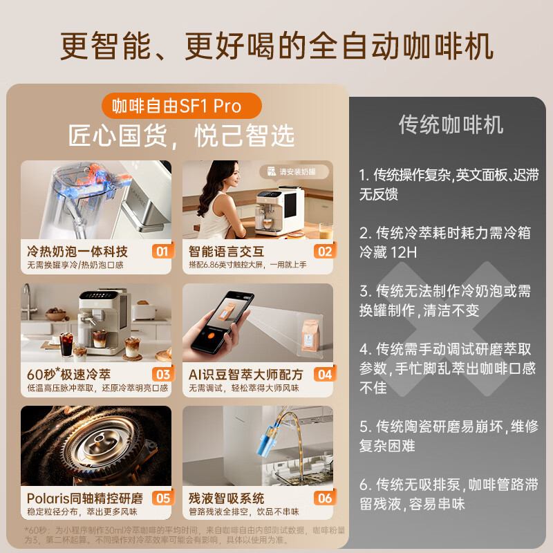 咖啡自由SF1 Pro咖啡机图片