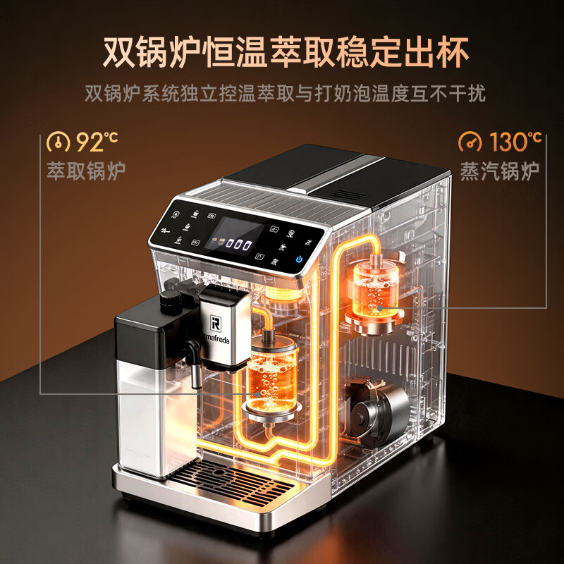 irmafreda-R-12CF咖啡机图片