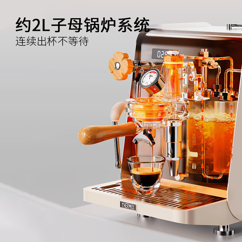 膳魔师EHA-CL8201A-FW咖啡机图片