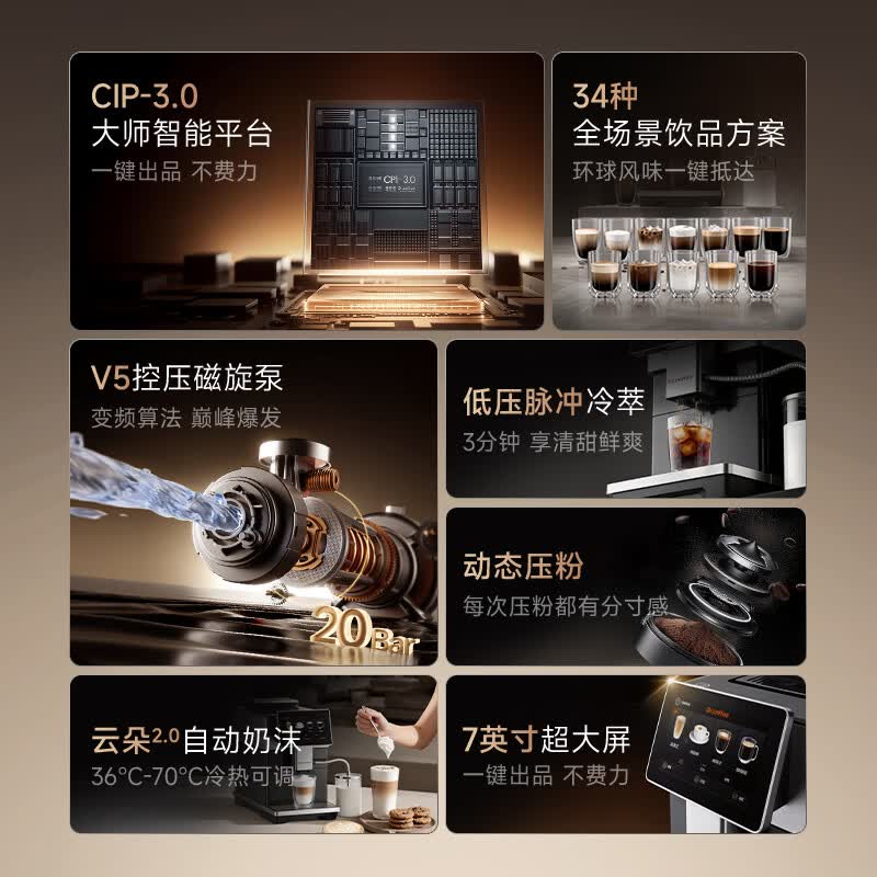咖博士H3-B咖啡机图片