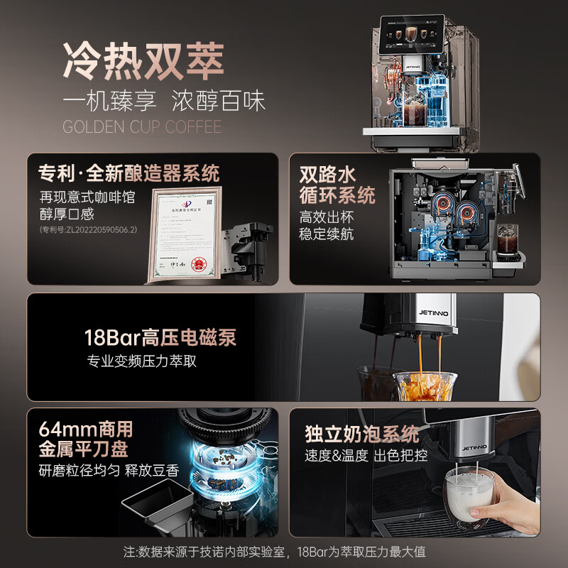 技诺JL15咖啡机图片