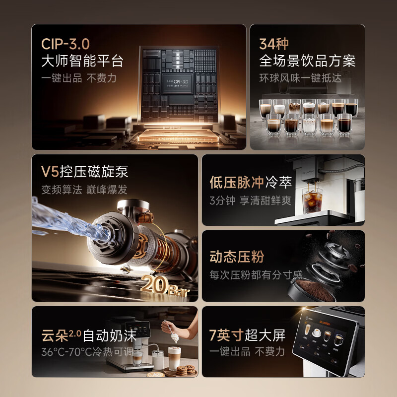 咖博士H3-CW咖啡机图片