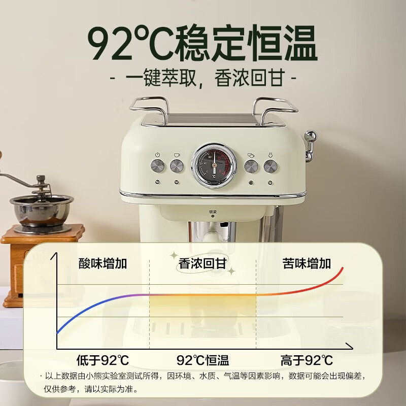 小熊KFJ-E12Q5咖啡机图片