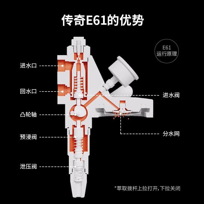 格米莱G3035咖啡机图片