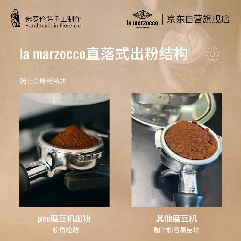 LA MARZOCCO-PICO咖啡机图片