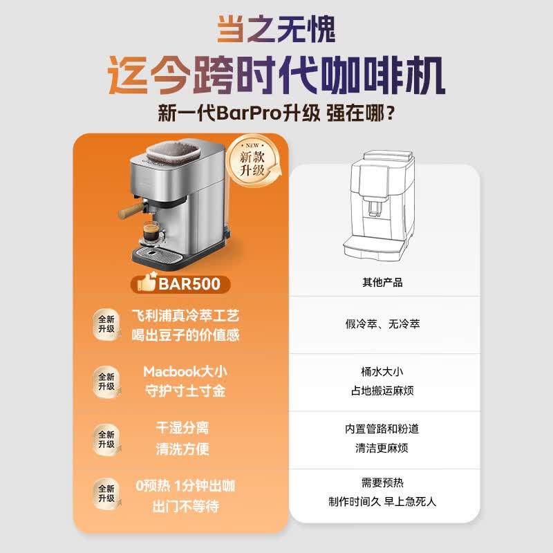飞利浦BAR500咖啡机图片