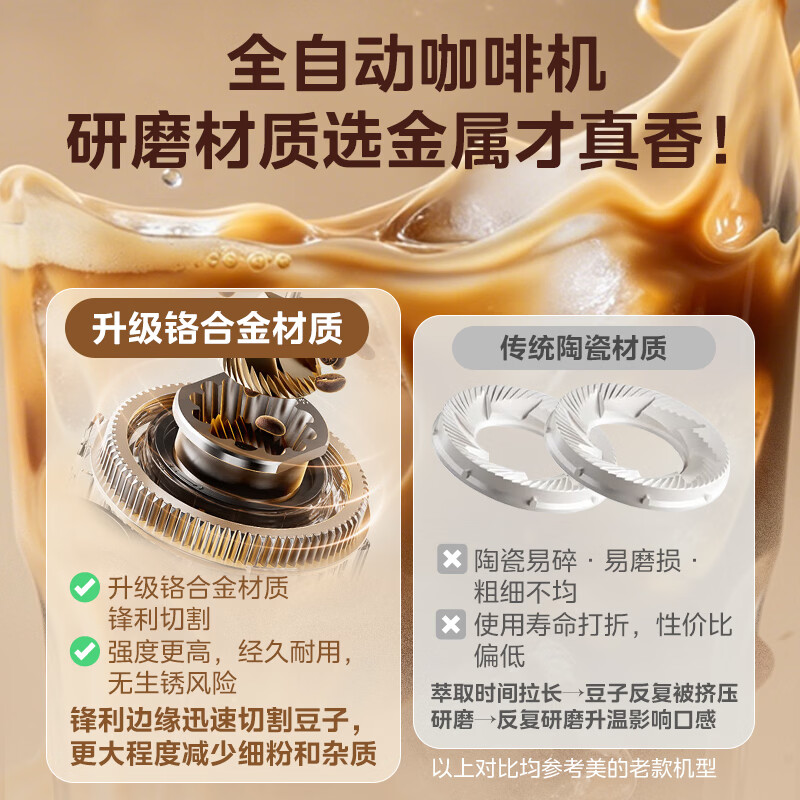 美的MA-ACCXE15咖啡机图片
