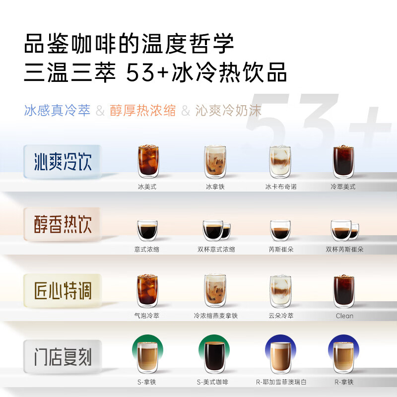 咖啡自由SA06A咖啡机图片
