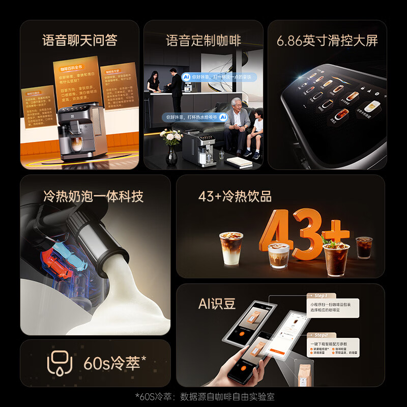 咖啡自由SF1 Ultra咖啡机图片