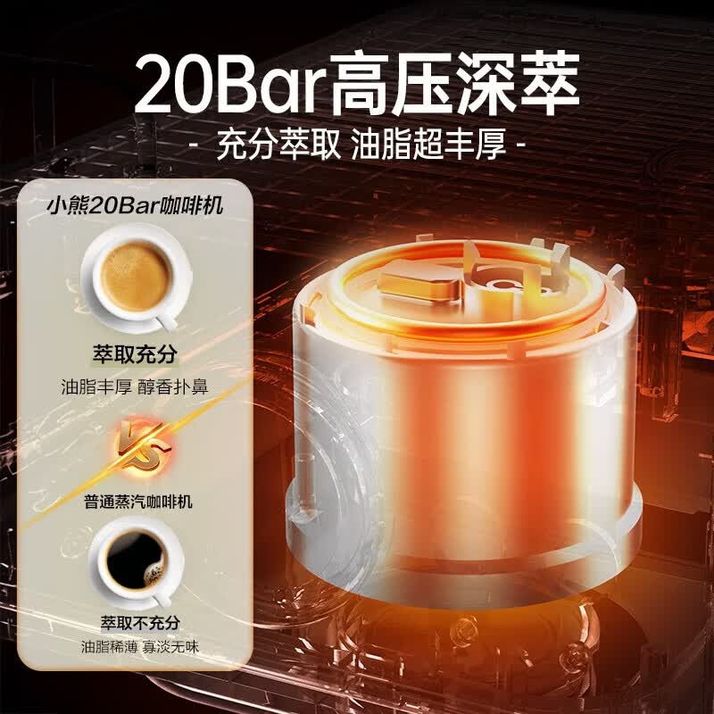 小熊KFJ-E12Q5咖啡机图片