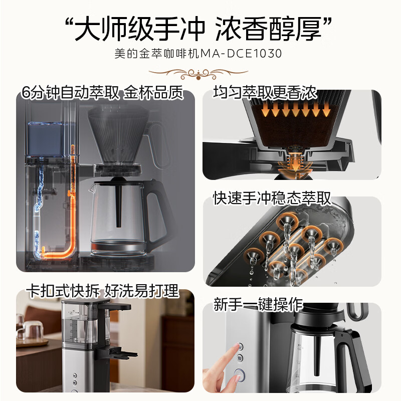 美的MA-DCE1030咖啡机图片