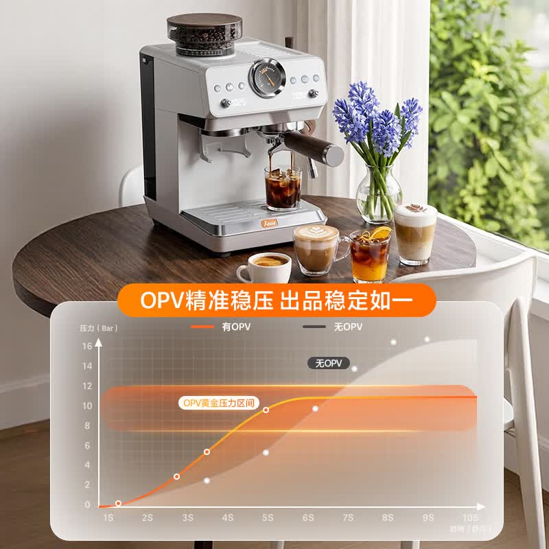 Kesu-S1PRO咖啡机图片