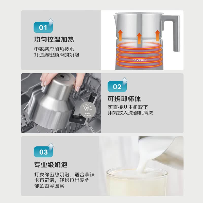 SEVERIN-SM3587咖啡机图片