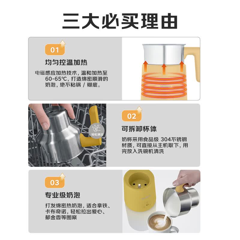 SEVERIN-SM3597咖啡机图片