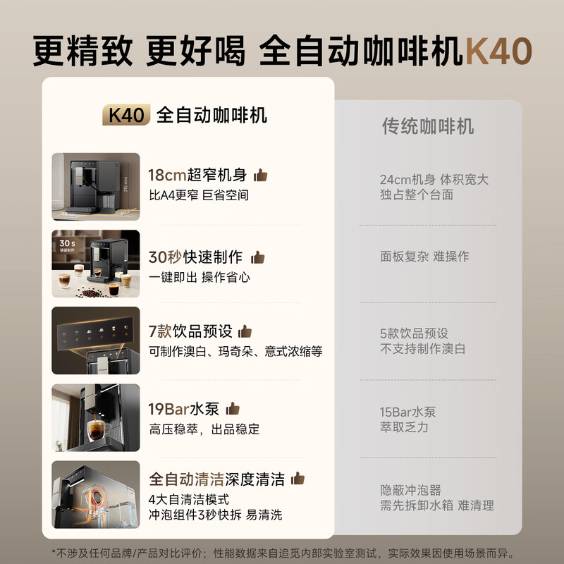 追觅K40咖啡机图片