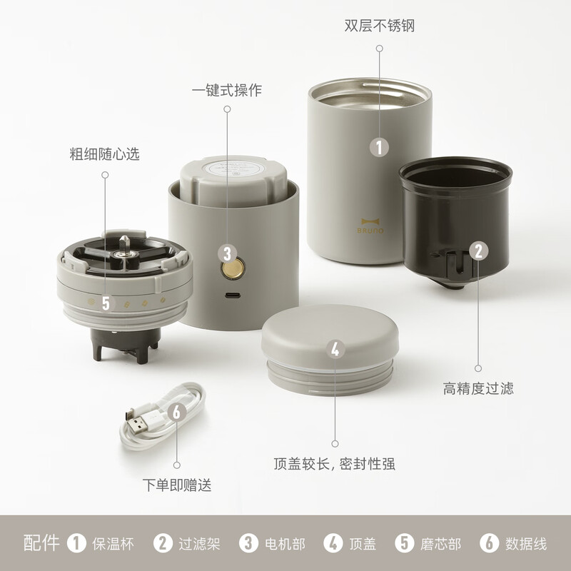 BRUNO-BHK301-WH咖啡机图片