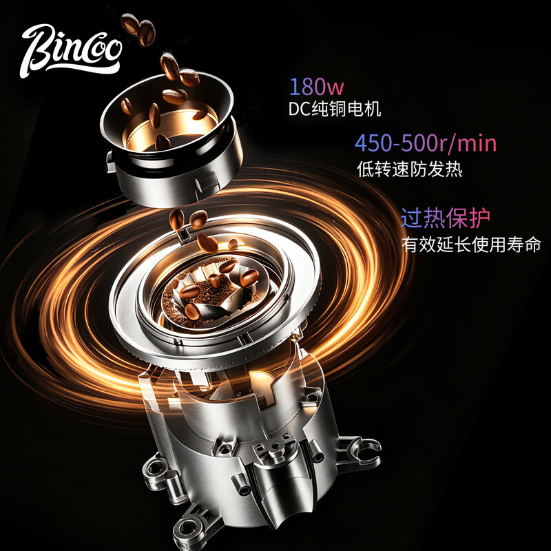 Bincoo-CG180C咖啡机图片