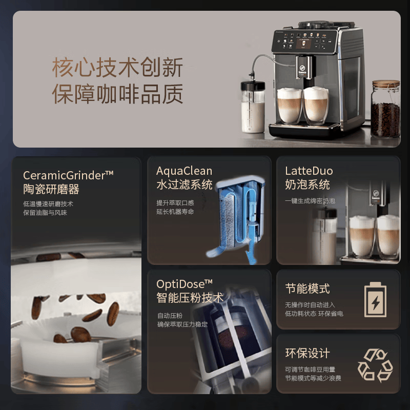 Saeco-SM6580咖啡机图片