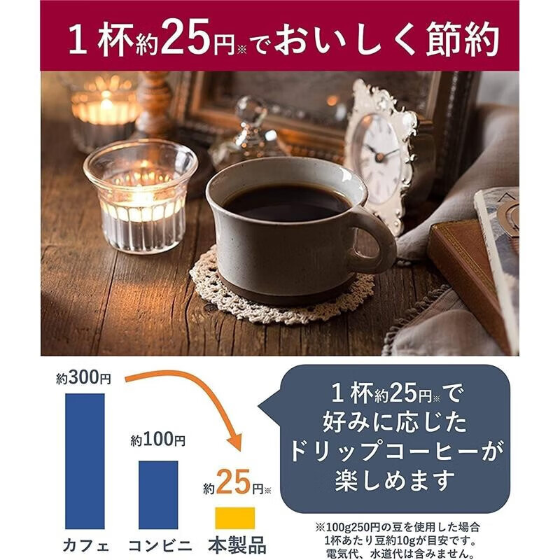 松下NC-A57-K咖啡机图片