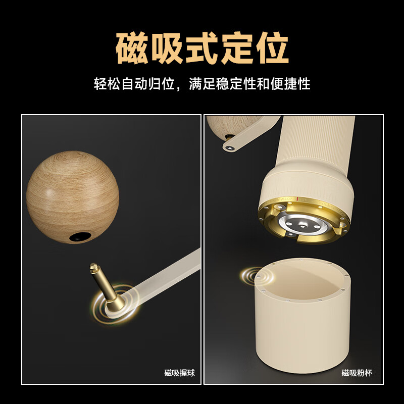 Cocinare-CCG-003咖啡机图片