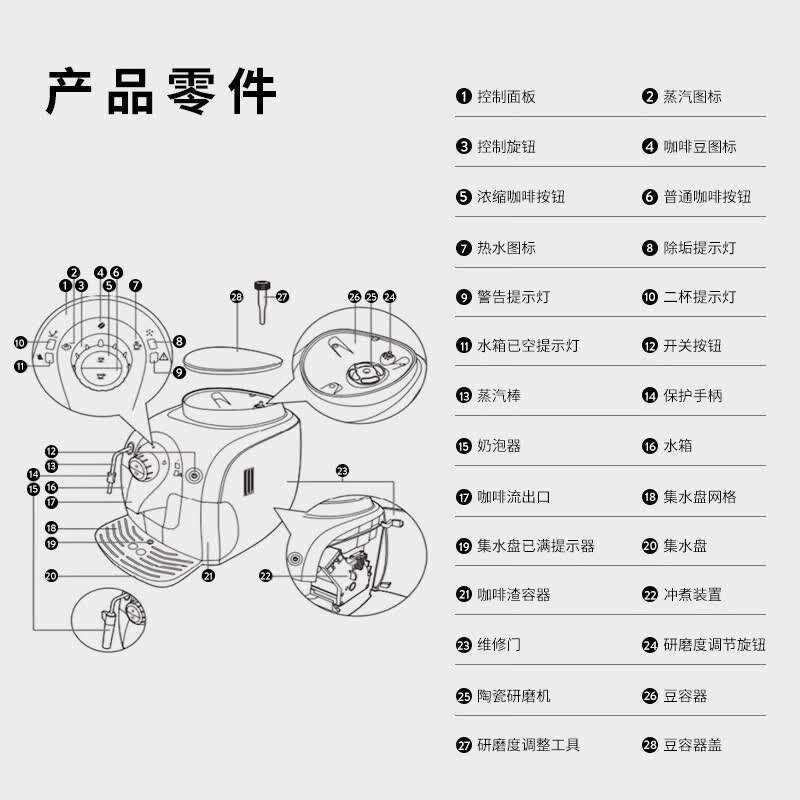 Gaggia-Besana咖啡机图片