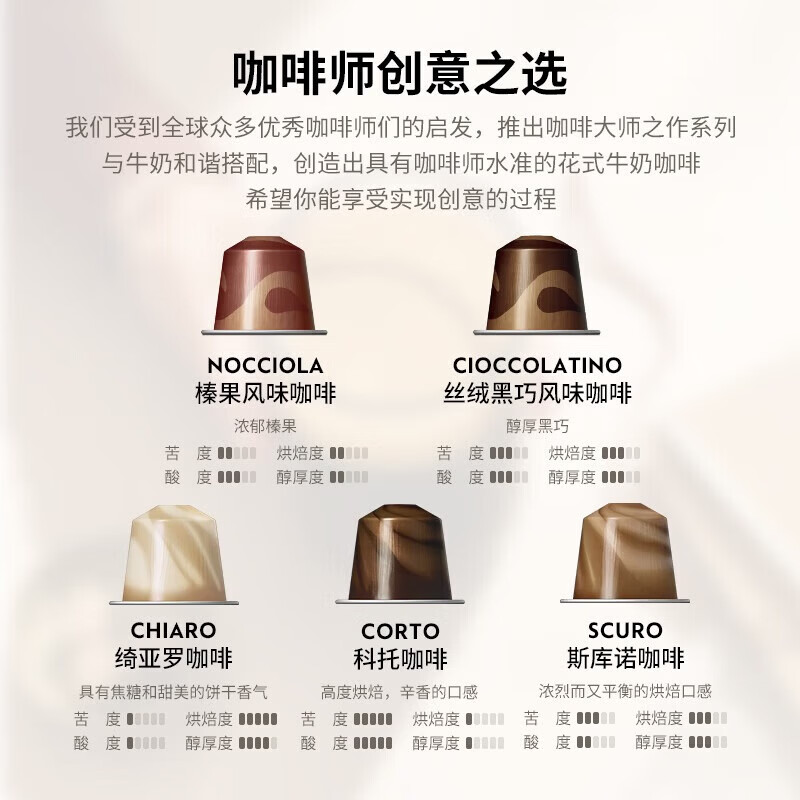 Nespresso-4194-JP咖啡机图片