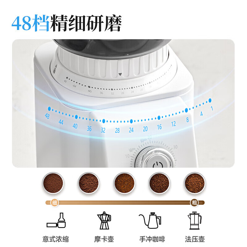 客浦CP203W咖啡机图片
