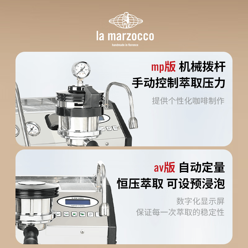 LA MARZOCCO-GS3 AV咖啡机图片