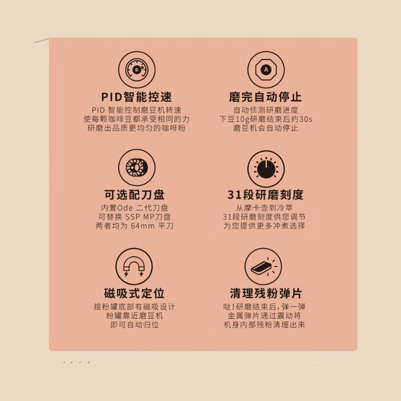 FELLOWOde-FLOD-MW02C咖啡机图片
