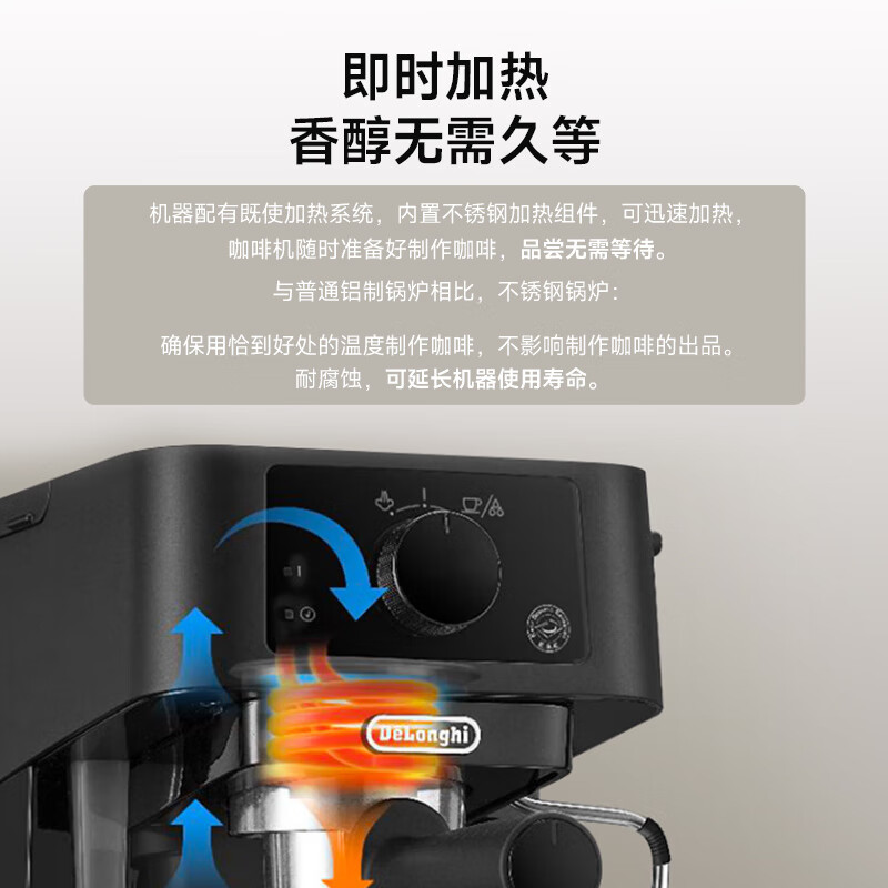 德龙EC235.BK咖啡机图片