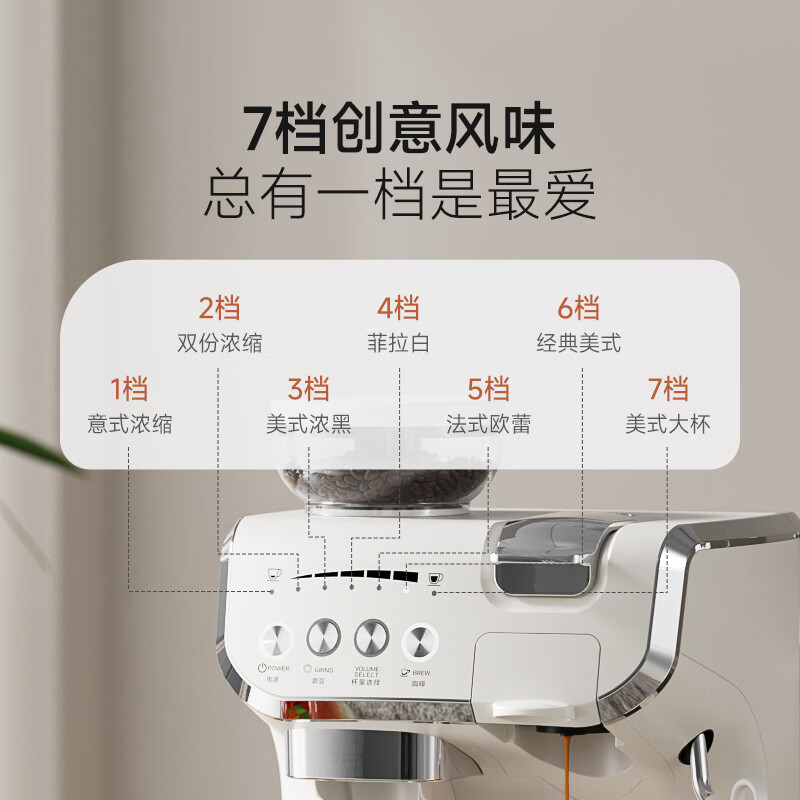 雪特朗AC-517KB咖啡机图片