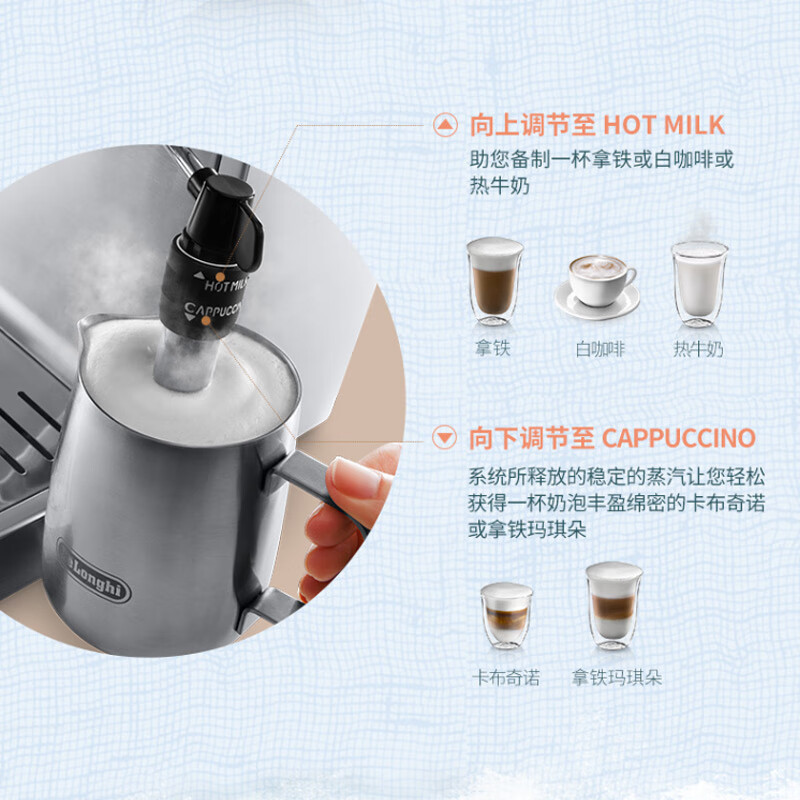 德龙ECP35.31.W咖啡机图片