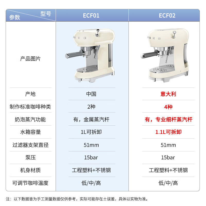 SMEG-ECF02咖啡机图片