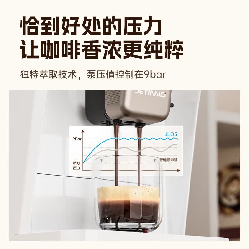 技诺JL03B咖啡机图片