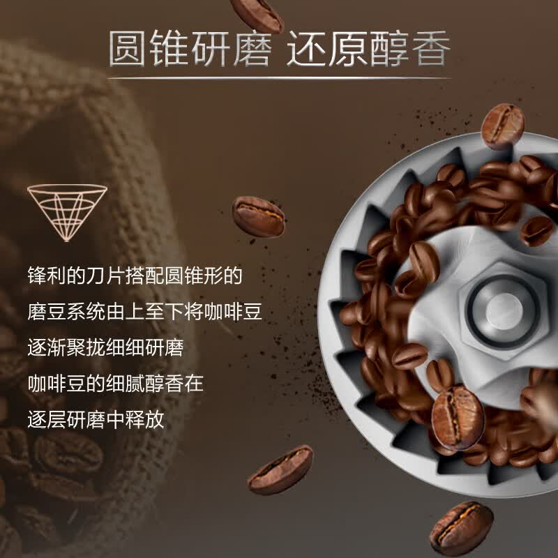 飞利浦HD7751/00咖啡机图片