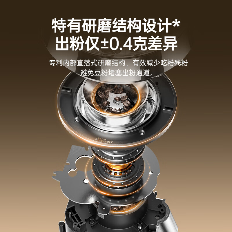 露茉CBG05咖啡机图片